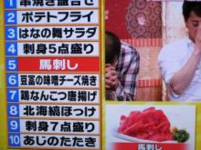 日々のニュースとジャニーズ